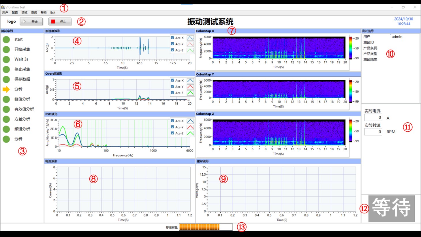 公司PPT中的电机检测软件界面