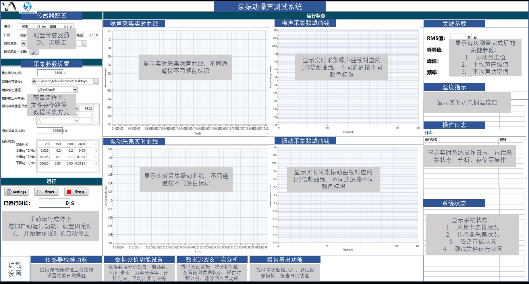 泵测试软件功能配置界面